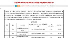 好一個(gè)水泥行業(yè)的“借尸還魂”！