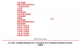 18個部門聯合發文！一大批水泥企業面臨停限產關停！