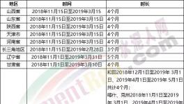 壯觀！2000多家水泥企業3月15日開始集體錯峰復產！