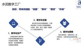 快捷、降本、增效、環保是水泥數字工廠四大目標