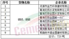 金圓股份水泥板塊鋼球、鋼鍛統一招標公告