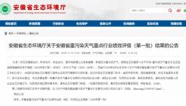 又一水泥大省公布重點行業業績評級結果，僅1家水泥企業獲評A級！