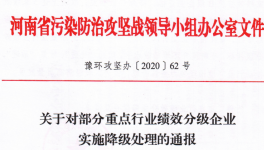 四家混凝土被被取消環(huán)保績(jī)效引領(lǐng)性企業(yè)資格！