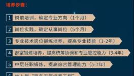10000元月薪“有假”！ 水泥廠陷入“招工難”！