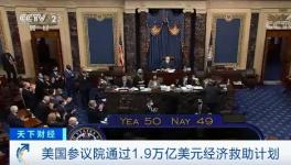 50票贊成，49票反對！1.9萬億美元刺激方案通過！