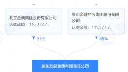 冀東換屆，孔慶輝繼續掌舵！“實際控制人”不在唐山！