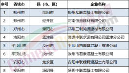 又一水泥大省水泥行業(yè)績(jī)效評(píng)級(jí)動(dòng)態(tài)調(diào)整更新！