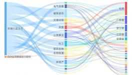 冀東海德堡水泥5487.24萬項目環評獲同意！
