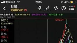 ?太慘了！9天暴跌53.70%，價格腰斬！