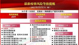 疫情反撲！高速“被封”！31省市發(fā)緊急通知！