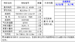 賣了！一批水泥廠設(shè)備緊急出售！