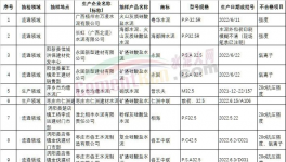 便捷高效的質量控制，中聯、南方、葛洲壩是這樣做的 ！