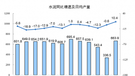 終止“價格戰(zhàn)”！海螺、臺泥、紅獅在這里“握手言和”！