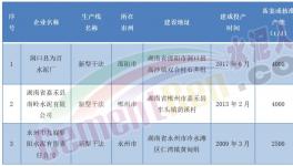 董事長發怒！這家水泥廠要“大干”！