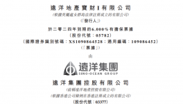 悲劇！47家龍頭房企“爆雷”！水泥行業(yè)難“獨善其身”！