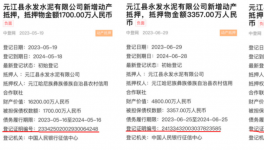 曲解政策，無視錯峰，誰延誤了云南水泥行業供給側改革進程
