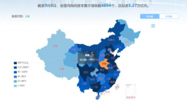 總投資58783.3億元！7928個重點項目全速推進！
